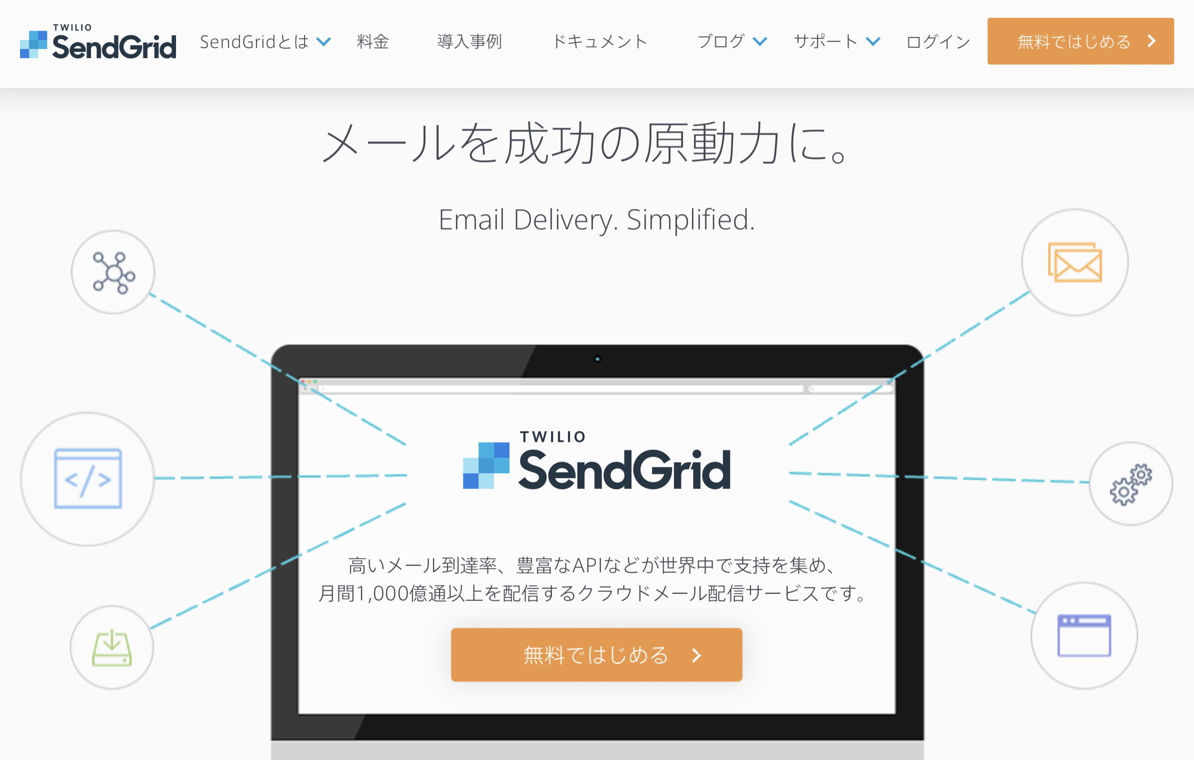 SendGrid（センドグリッド） - 特徴・機能・料金など